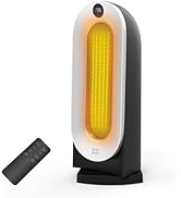 Minthouz Space Heater, 1500W Electric Portable Heaters for Indoor Use with Thermostat, Fast Heati...