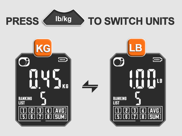 SWITCH UNITS