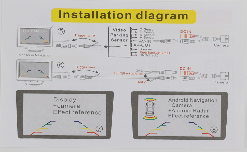 rear back up camera,car reversing lights,cable with alarm,aftermarket backup camera,