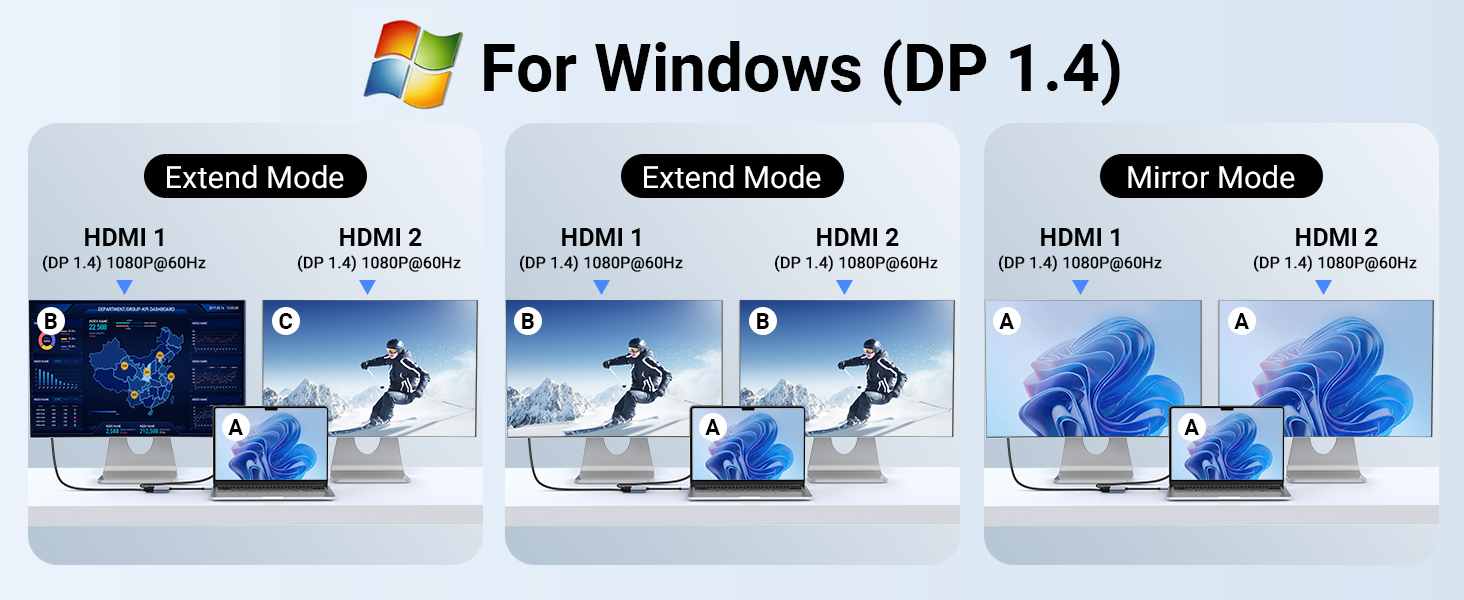 USB C to HDMI Splitter