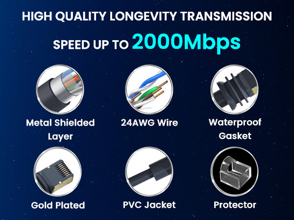 starlink gen 3 cable