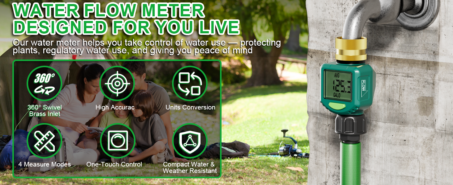 Water Flow Meter A+1