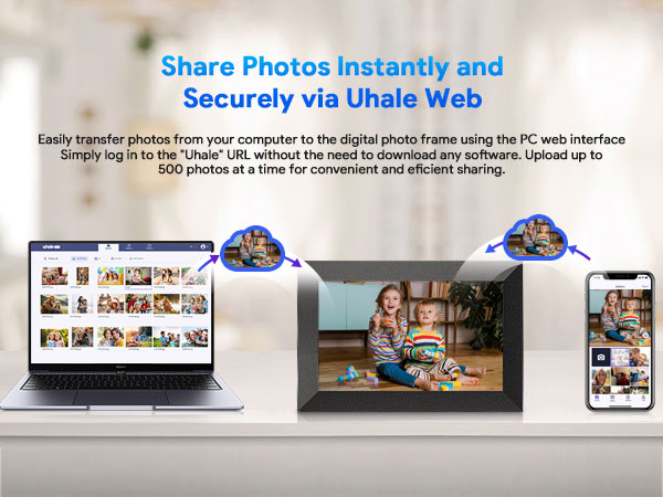 Uhale digital picture frame