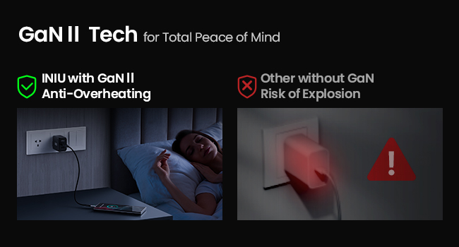 INIU Cares About You and the Earth