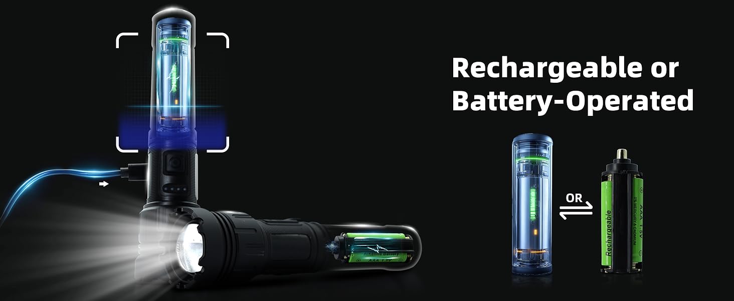 flashlights high lumens rechargeable super bright flashlight