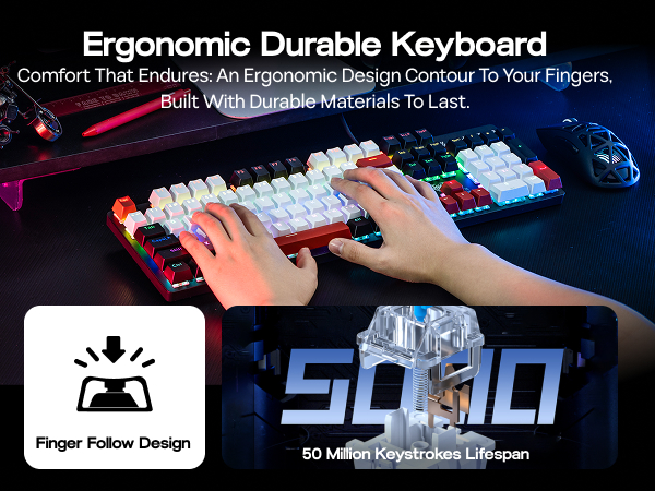 Text reads 'Ergonomic Durable Keyboard' and 'Comfort That Endures: An Ergonomic Design Contour To Your Fingers.' Product shows keyboard with finger follow design and 50 million keystroke lifespan specification.