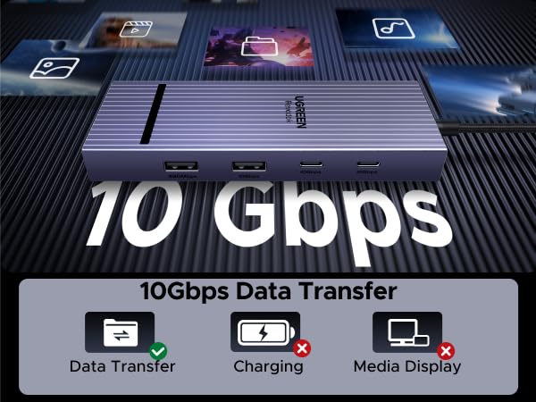 ugreen 10Gbps usb c hub