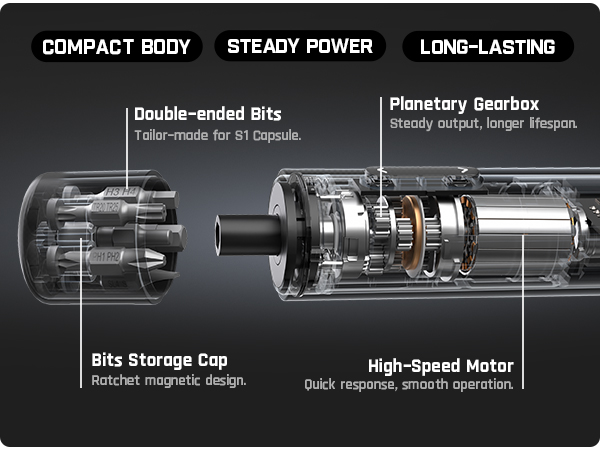 S1 Capsule