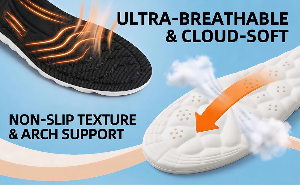 Shoe Inserts for All-Day Standing