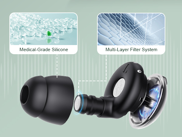 Text reads 'Medical Grade Silicone' and 'Multi-Layer Filter System'. Detailed product images showing black earbuds or audio device components with blue illuminated elements.
