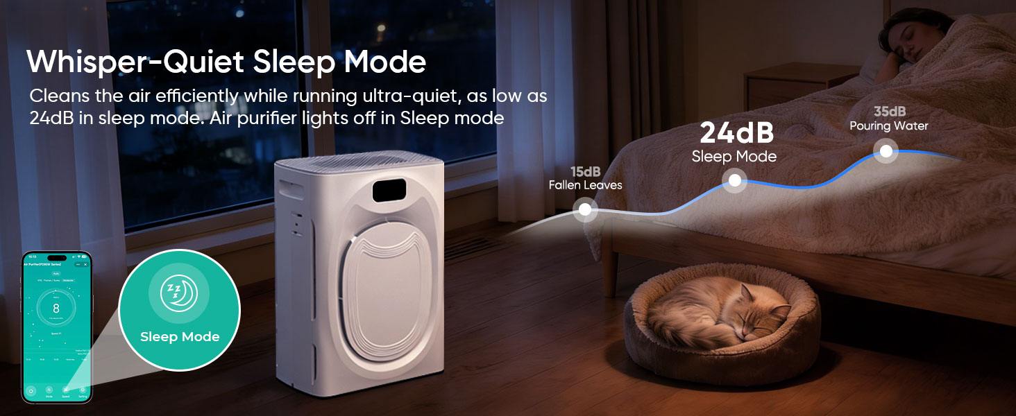 pet purifier