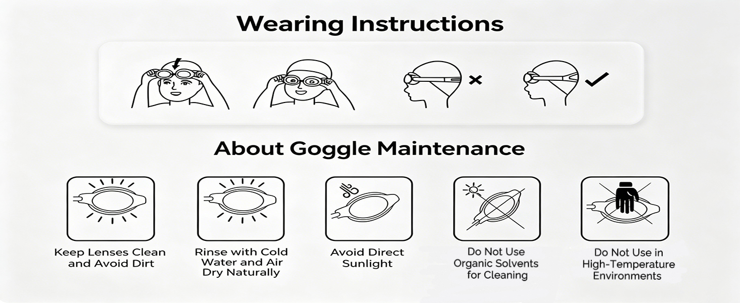 Wearing Instructions and Goggles Maintenance