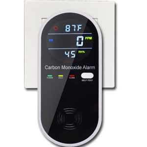 CO detector monitor alarm meter