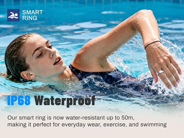 IP68 Waterproof