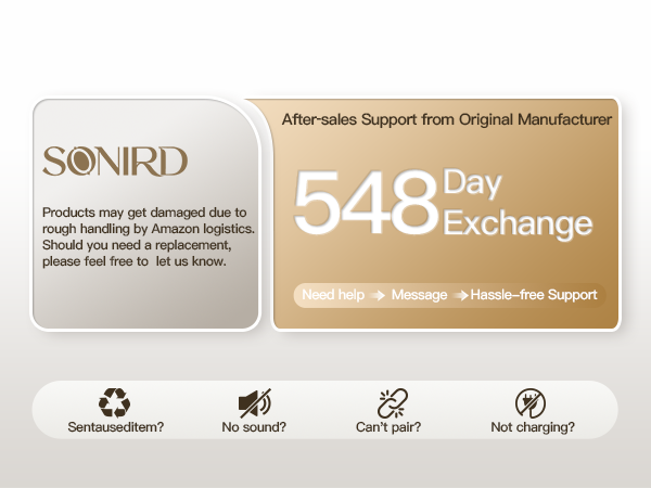 After-sales
