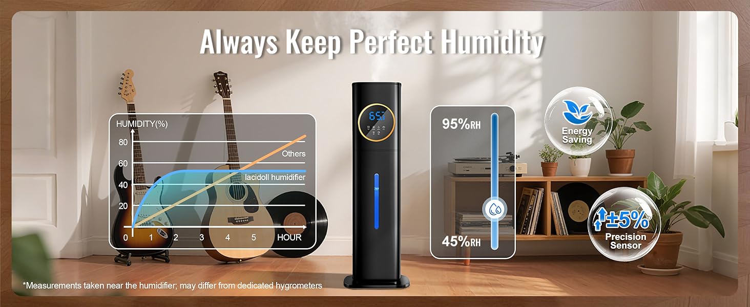 lacidoll humidifiers for bedrooms large room