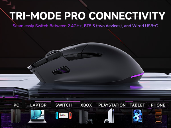 TRI-MODE PRO CONNECTIVITY