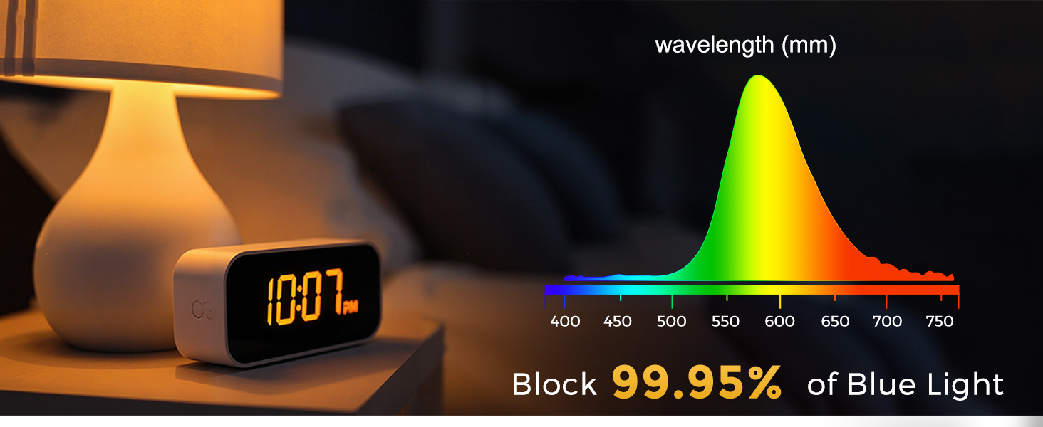 amber sleep light bulb