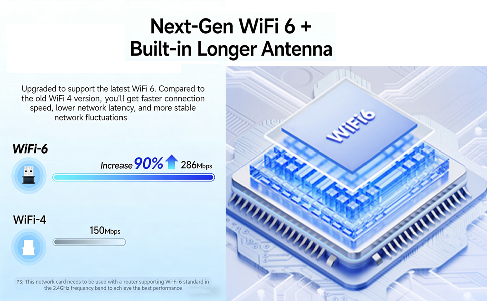 usbwifi AX300