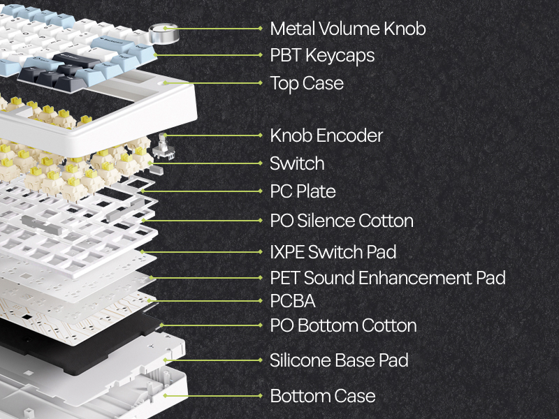 F75 PRO Gradient Grey