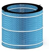 Afloia Washable Humidifier Filter, Wicking Filter, Durable Wet Curtain, Compatible with MIRO PRO ...