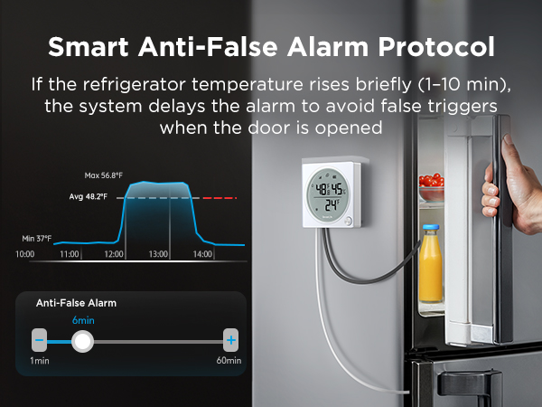 freezer temperature