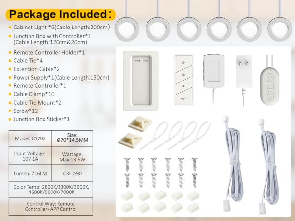 packing list