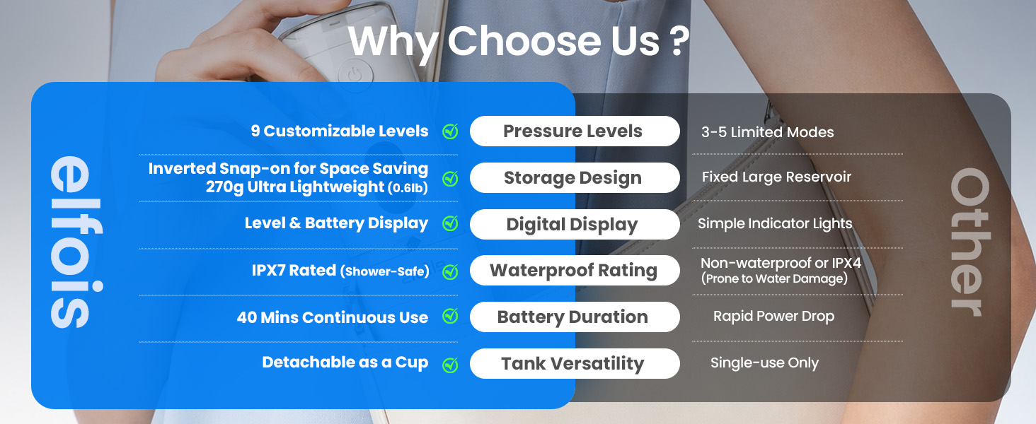 why choose us?