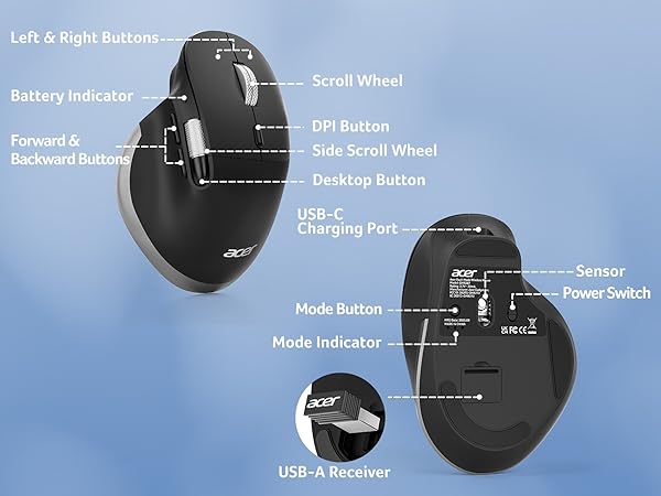 ergonomic mouse wireless