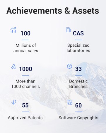 NewlineWork Wireless Headsets