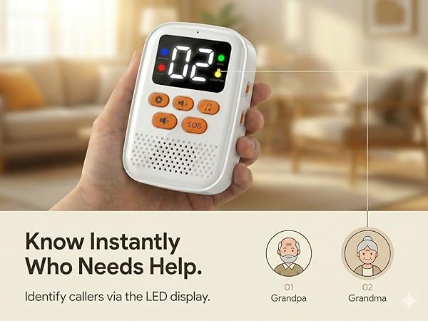 PILSAMAS wireless caregiver pager system for elderly safety.