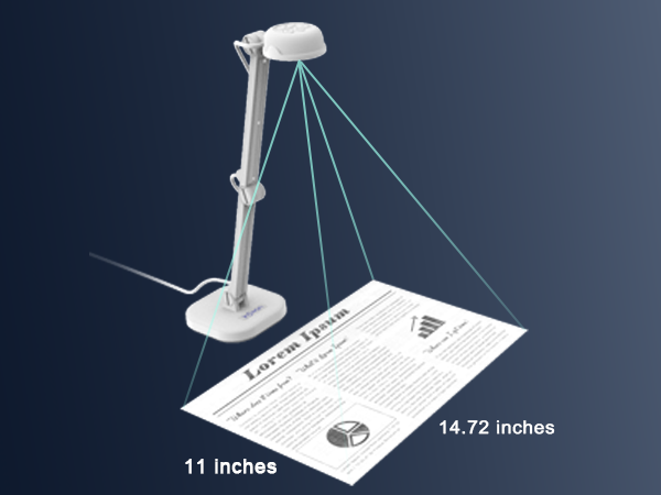 Document scanning stand with adjustable white arm, showing measurement dimensions of 11 inches by 14.72 inches, designed for overhead document capture.