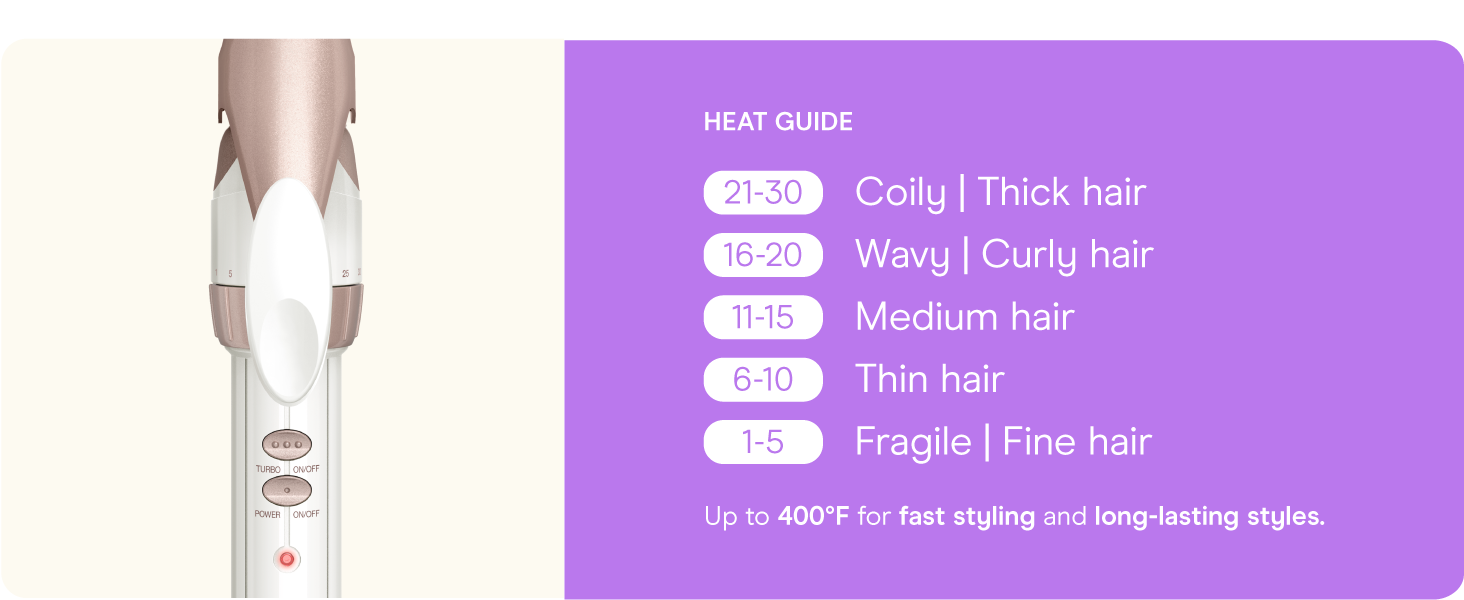 Conair ceramic curling iron hair 1 inch long barrel styling even heat dual voltage setting