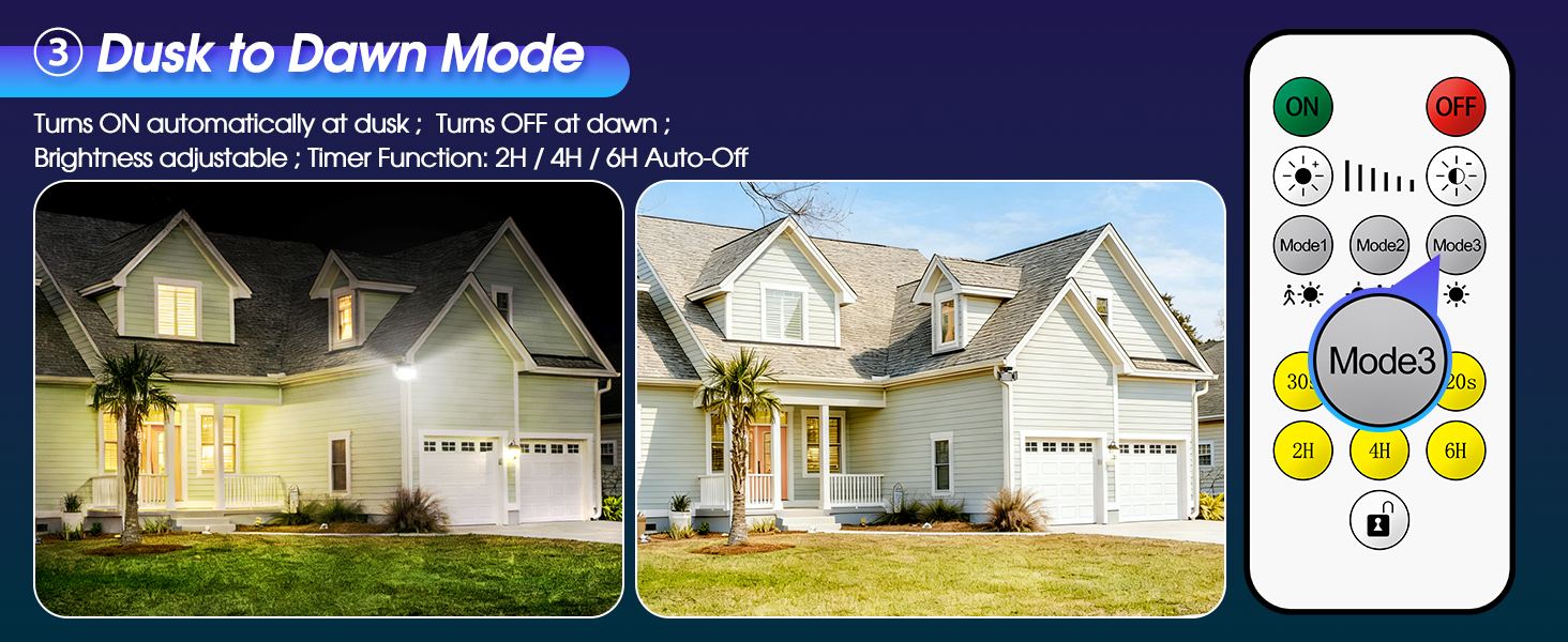 outdoor hardwired motion sensor light