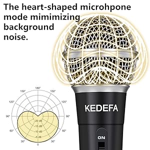 Cardioid microhpone mode