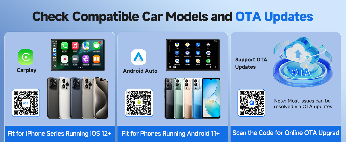 adaptador carplay inalámbrico