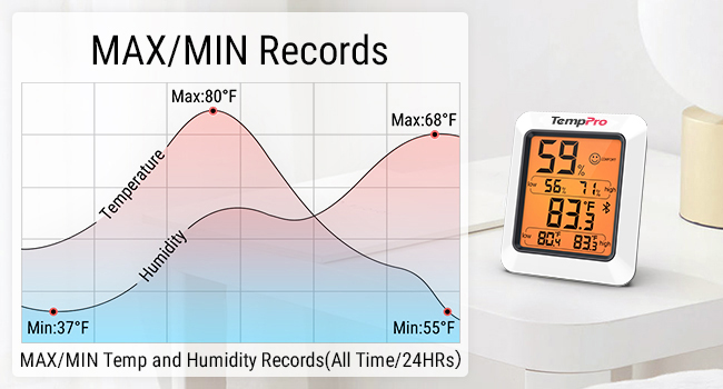 indoor thermometer with humidity reading room temperature thermometer room indoor thermometers