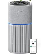 Provirtec PureSpeed Air Purifiers for Home Large Room, with 5-Stage HEPA Filter, Captures 99.97% ...