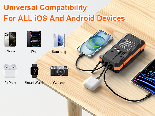 Solar Charger 49800mAh Portable Solar Power Bank for Camping External Backup Battery Pack Charger