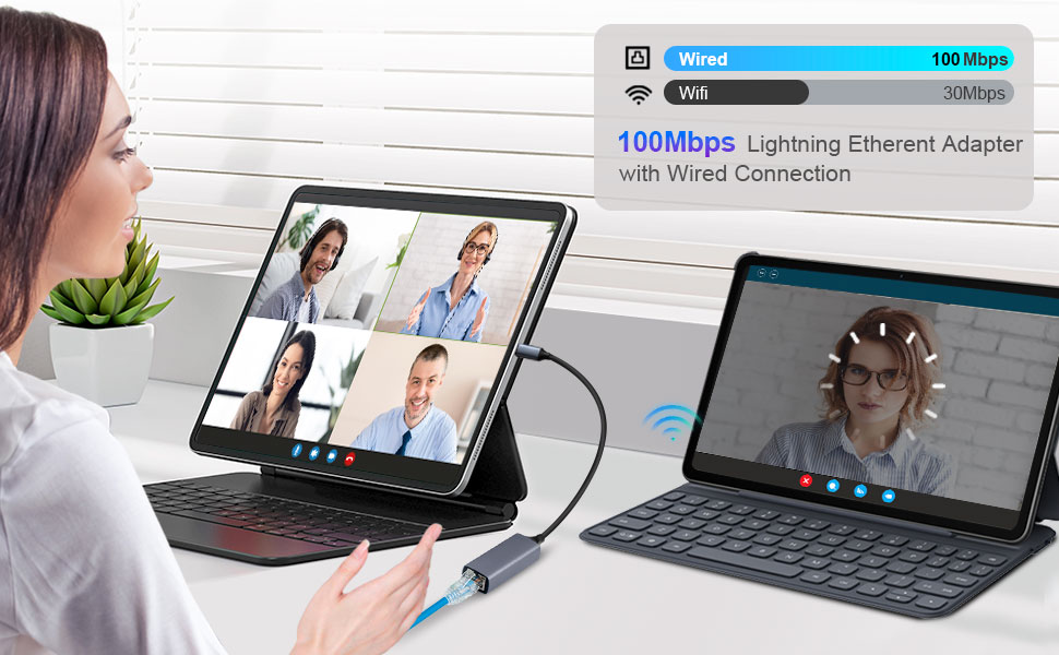 lightning to ethernet adapter