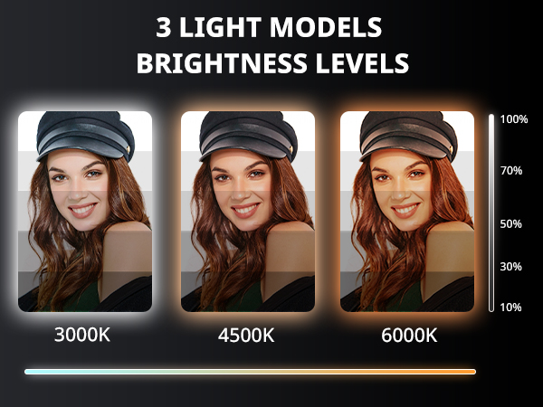 ring light for ipad