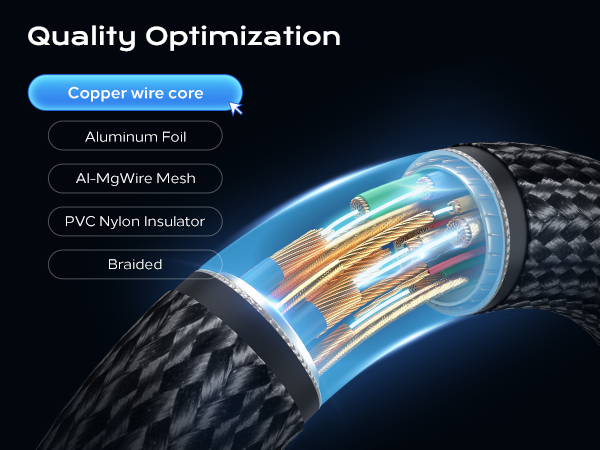 displayport cable 2.1