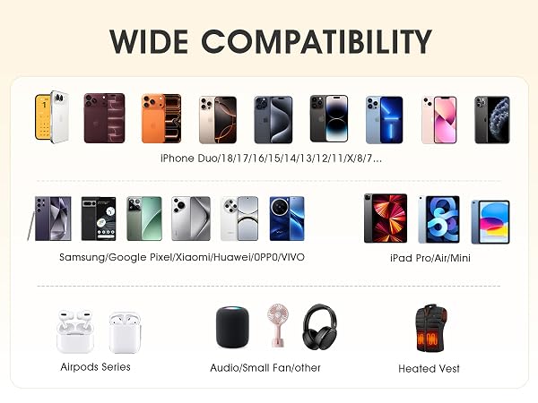 5000mah Ultra Slim Power Bank Pocket Size Mini Portable Charger Travel Essential Phone Charger