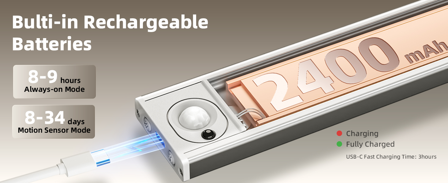 Rechargeable Under Cabinet Lights