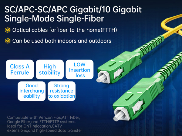 low loss low reflection smf 9/125 cable ftth fiber optic cord transparent fiber optic patch cord