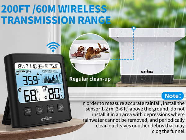 200FT /60M WIRELESS TRANSMISSION RANGE