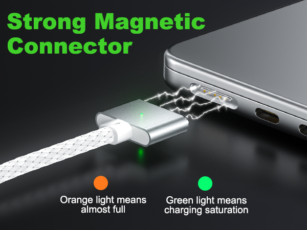 usb-c to magsafe 3 cable