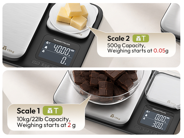 Kitchen Scale