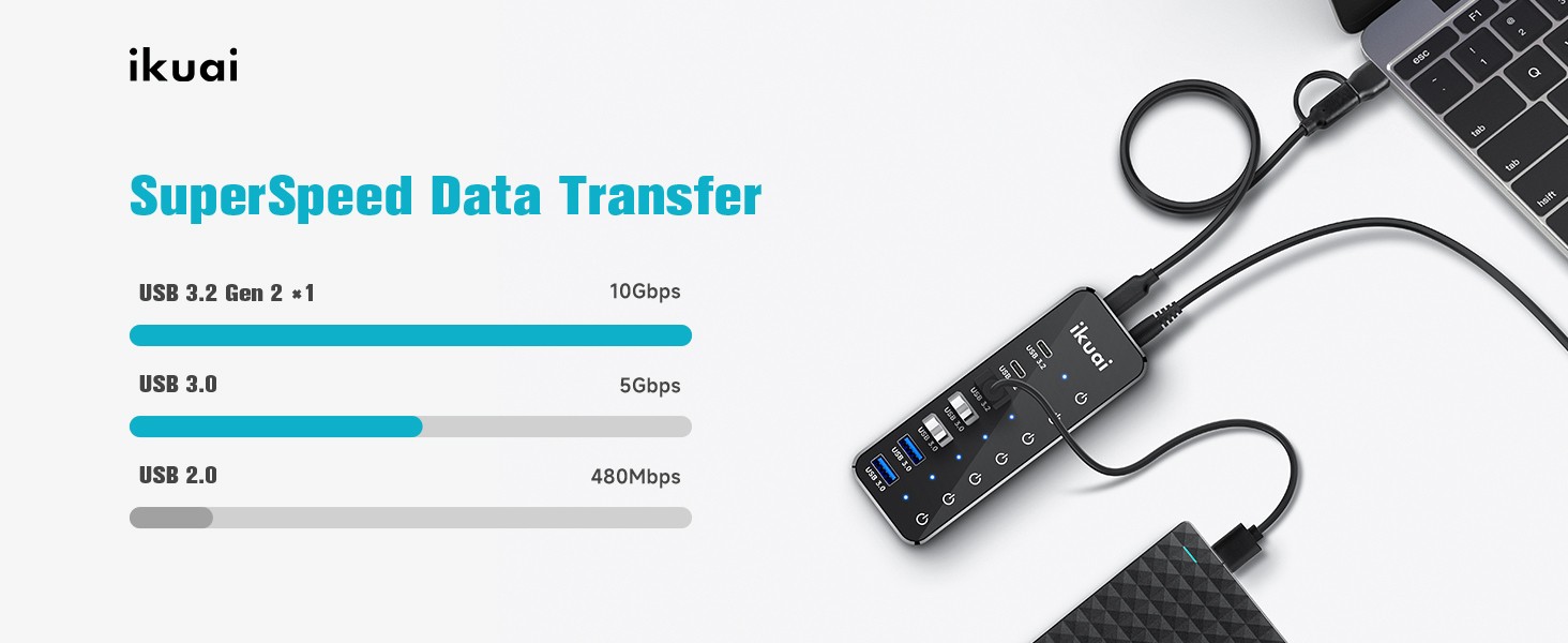 ST07C 10Gbps Superspeed PC