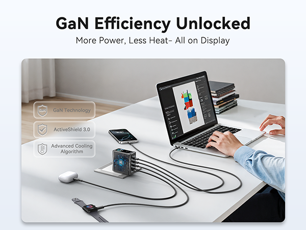140W USB C Charger